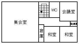 2階には集会室、倉庫、和室、給湯室、会議室、トイレがあります。