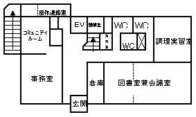 1階には、図書室兼会議室、調理実習室、事務室、学習相談室、団体連絡室、トイレ、エレベーターがあります。