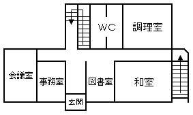 1階の平面図