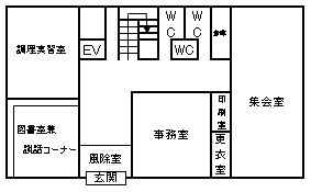 1階にはエレベーター、調理実習室、図書室兼談話コーナー、事務室、印刷室、集会室、倉庫、トイレがあります。