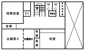 2階にはエレベーター、視聴覚室、倉庫、会議室が2部屋、和室、団体連絡室、給湯室、トイレがあります。