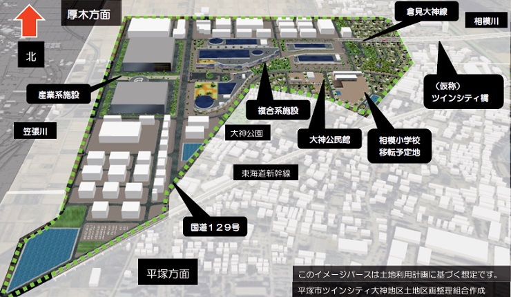 ツインシティ大神地区の完成イメージ。主に地区西側と北側に産業系施設、中央部に複合系施設、東側に住宅施設が配されます。