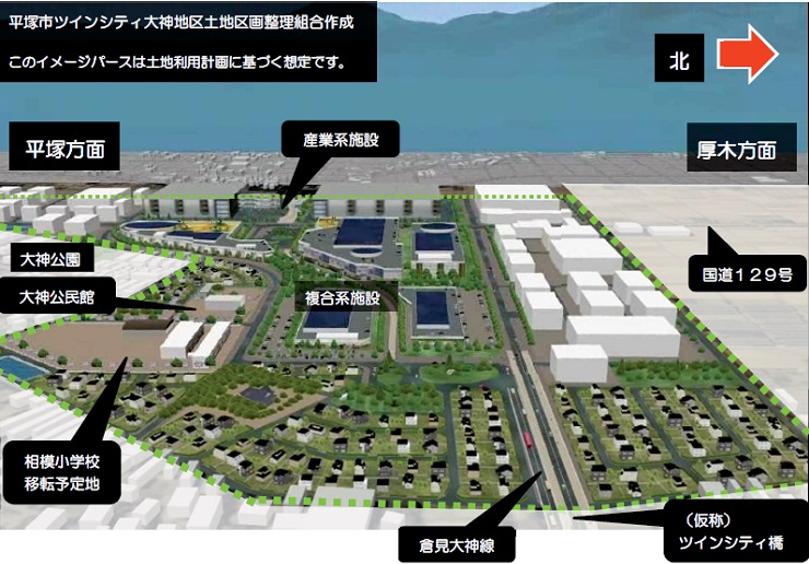 ツインシティ大神地区の完成イメージ。富士山や大山を臨む東西方向のイメージです。