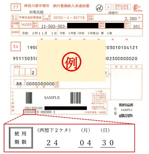 納付書の使用期限の印字位置を示す図