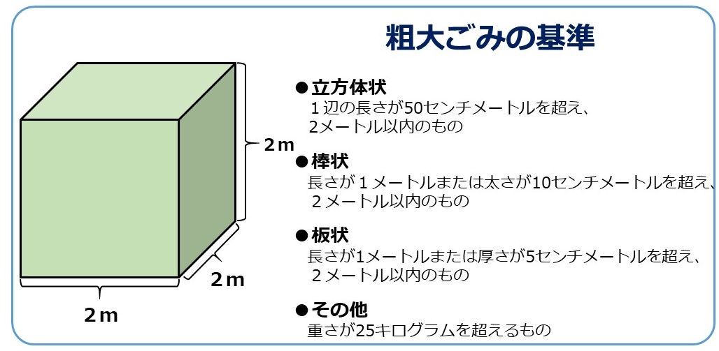 粗大ごみの基準