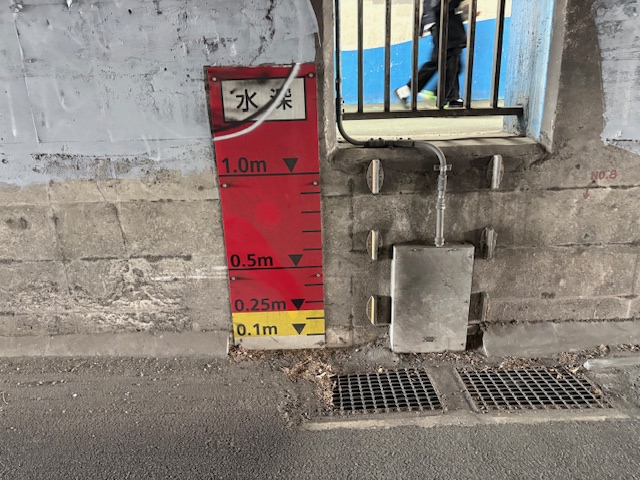 水深表示